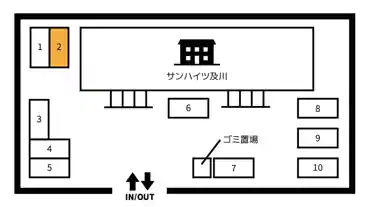 特P サンハイツ及川駐車場の図面