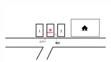 特P 深谷南4-18駐車場の図面