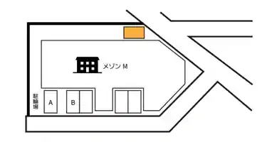 特P 《軽自動車》柴崎町1-6-1駐車場の図面