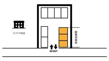 特P 《軽自動車》SANSHOWパーキングの図面