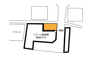 特P 原市3754-5駐車場の図面