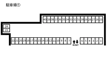 特P ≪第2駐車場≫森の里3-36-1駐車場の図面