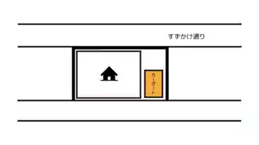 特P 小林大門下2-12-5駐車場の図面