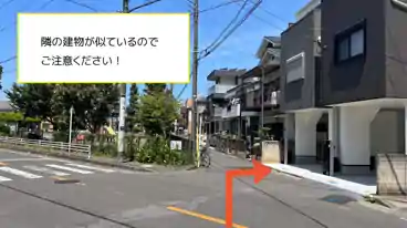 特P 古市場1丁目44番地28駐車場の周辺