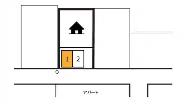 特P 《軽・コンパクト》稲毛東1-9-23-4駐車場の図面