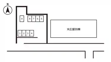 特P 末広屋別棟駐車場の図面