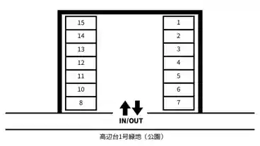 特P YJHモータープール(公園側)の図面