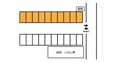 特P 小瀬町1131駐車場の図面