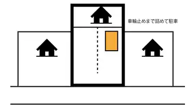 特P 入野町20027-7駐車場の図面