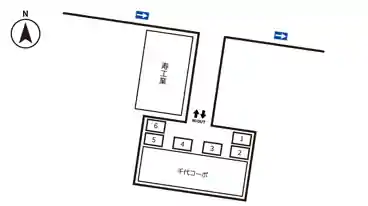 特P 千代コーポ駐車場の図面