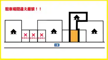 特P 錦町6-9-11駐車場の図面