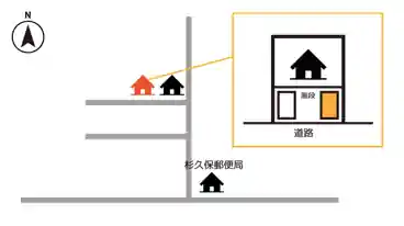 特P 《軽・コンパクト》杉久保南2-9-21駐車場の図面