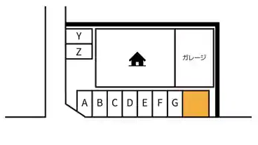 特P 【シャッター前】中原2-2-47駐車場の図面