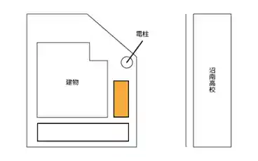 特P 手賀の杜3-5-17駐車場Bの図面