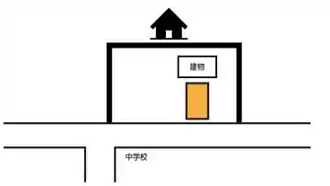 特P 三ツ口町４０駐車場の図面