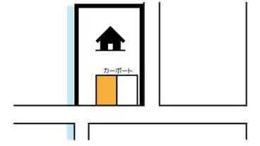 特P 上島2671付近駐車場の図面