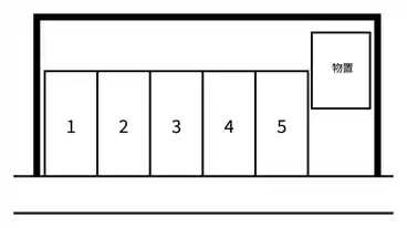 特P 外江町3431-9駐車場の図面