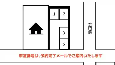 特P 《軽自動車》湊3170駐車場の車室