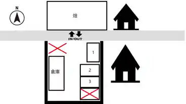 特P 島村字江向74駐車場の図面