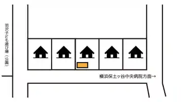 特P 羽沢南1-6-3駐車場のその他1