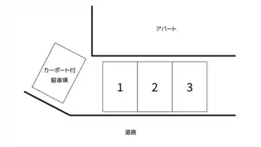 特P 千住緑町2-33-9駐車場の図面