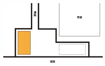 特P 新田東5-8-7駐車場の図面