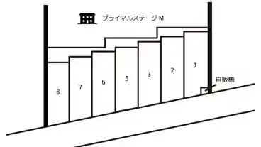 特P プライマルステージＭ駐車場の図面