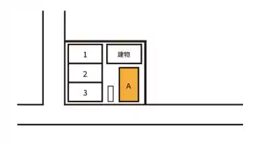 特P 《軽自動車》東則末町駐車場の車室