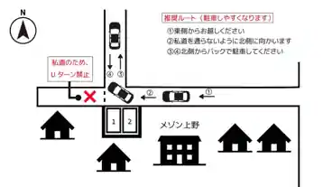 特P 上池袋2-30-11付近駐車場の周辺