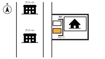 特P 西砂町1-78-15駐車場の図面