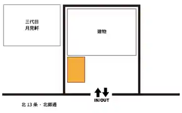 特P 北郷三条12-7-33駐車場の図面