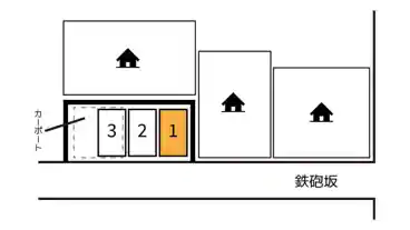 特P 【1番】若葉3-1駐車場の図面