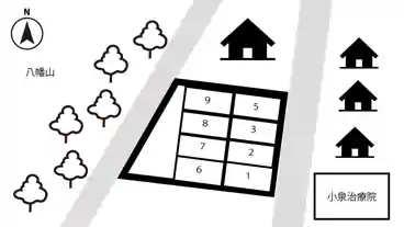 特P 小黒3-4-4駐車場の図面