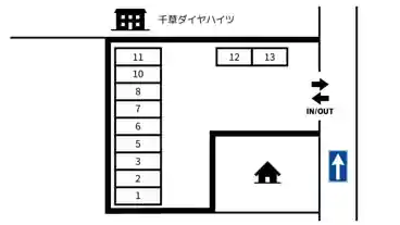 特P 《軽・コンパクト》古出来3-2-24駐車場の図面