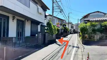 特P リビングパーク横浜上倉田町第1　駐車場の周辺