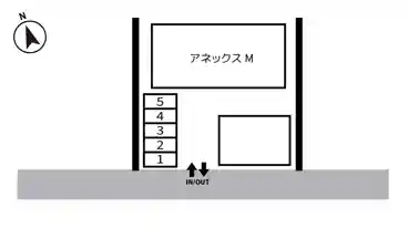 特P アネックスM駐車場の図面