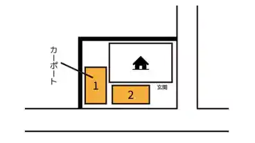 特P 御幸本町3-73駐車場のその他1