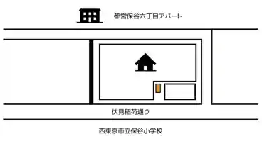 特P 《バイク専用》保谷町6-2-1駐車場の図面