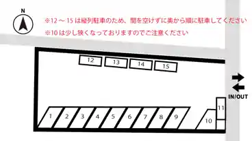 特P 【NO.1～NO.8】小俣町元町1319駐車場のその他1