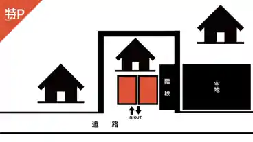 特P 南桃原4-9-12駐車場の図面