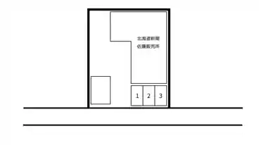 特P 道新佐藤販売所駐車場の図面