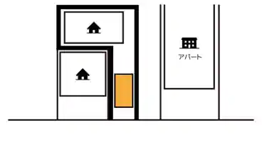 特P 《軽・コンパクト》公園南矢田3-11-8駐車場の図面