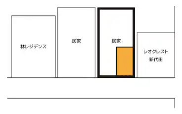 特P 《軽・コンパクト》代田6-29-10駐車場の図面
