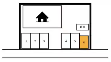 特P 《軽・コンパクト》川合2-3-1駐車場の図面