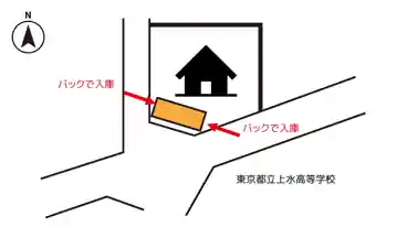 特P 《軽・コンパクト》大南5-31-5駐車場の図面