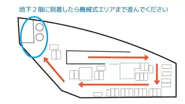 特P トラストパーク クロスゲートのその他1