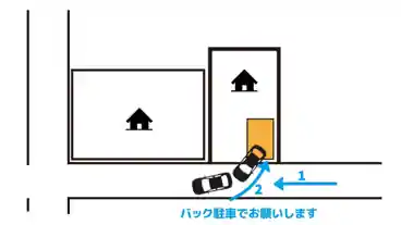 特P 南2-2-7駐車場の図面