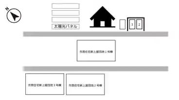 特P 上屋1397-3駐車場の図面