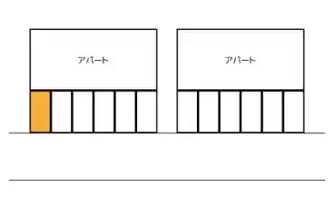 特P 《軽・バイク》大安寺南町1-10-26駐車場の図面