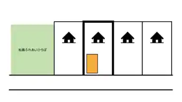 特P 松島3丁目屋内駐車場のその他1